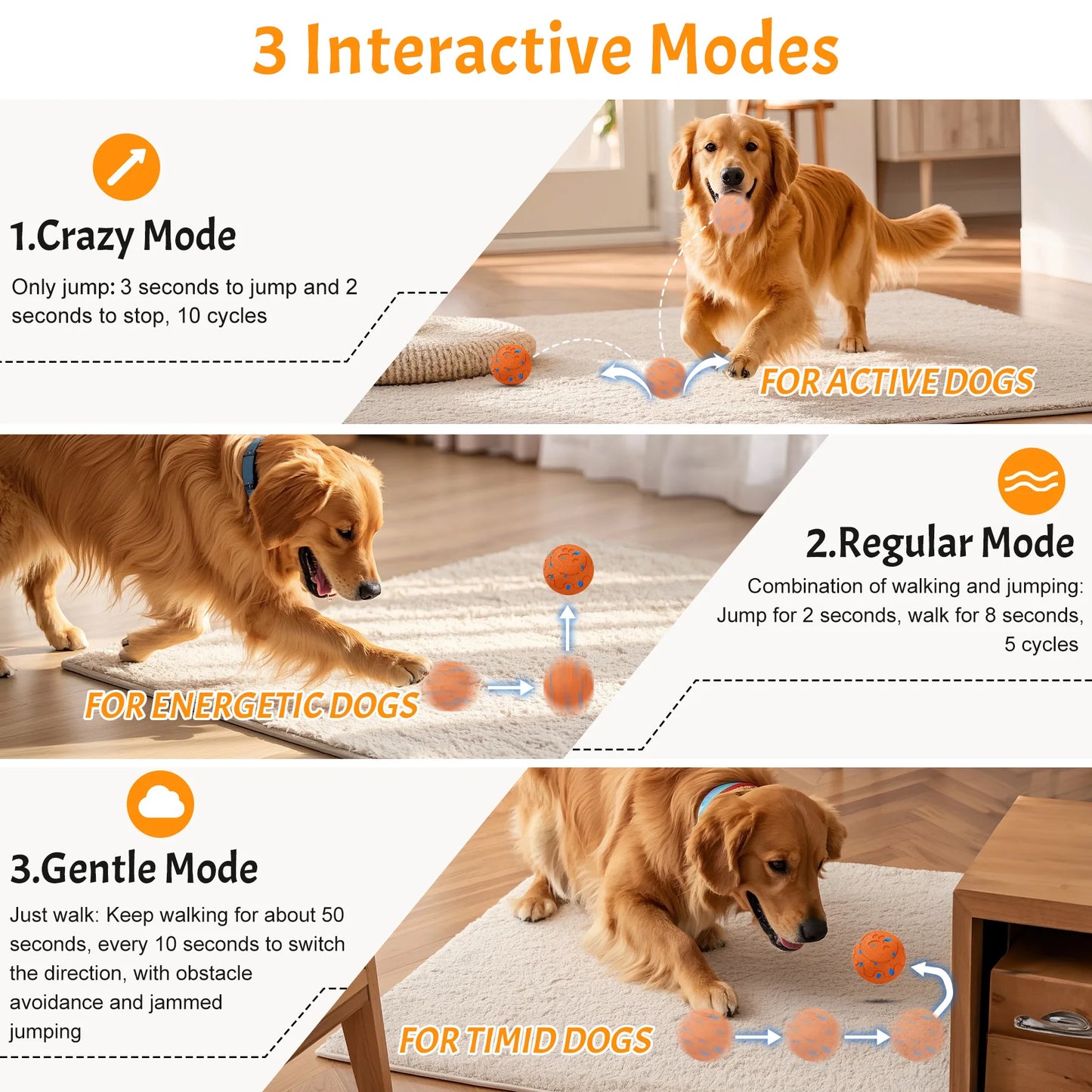 Interactive Dog Ball Auto Rolling - Interactive Dog Toys for Aggressive Chewers - Bouncy & Throwable, Type-C Rechargeable